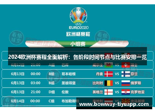 2024欧洲杯赛程全面解析：各阶段时间节点与比赛安排一览