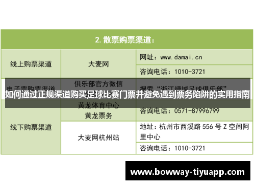 如何通过正规渠道购买足球比赛门票并避免遇到票务陷阱的实用指南